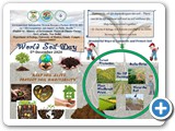 world soil day english version